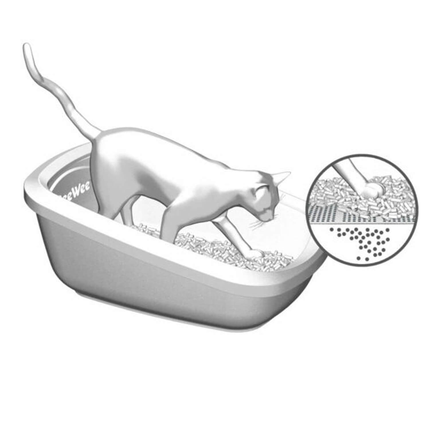 Katze scharrt in der PeeWee Katzentoilette, Sägemehl fällt durch das Sieb in die untere Auffangwanne