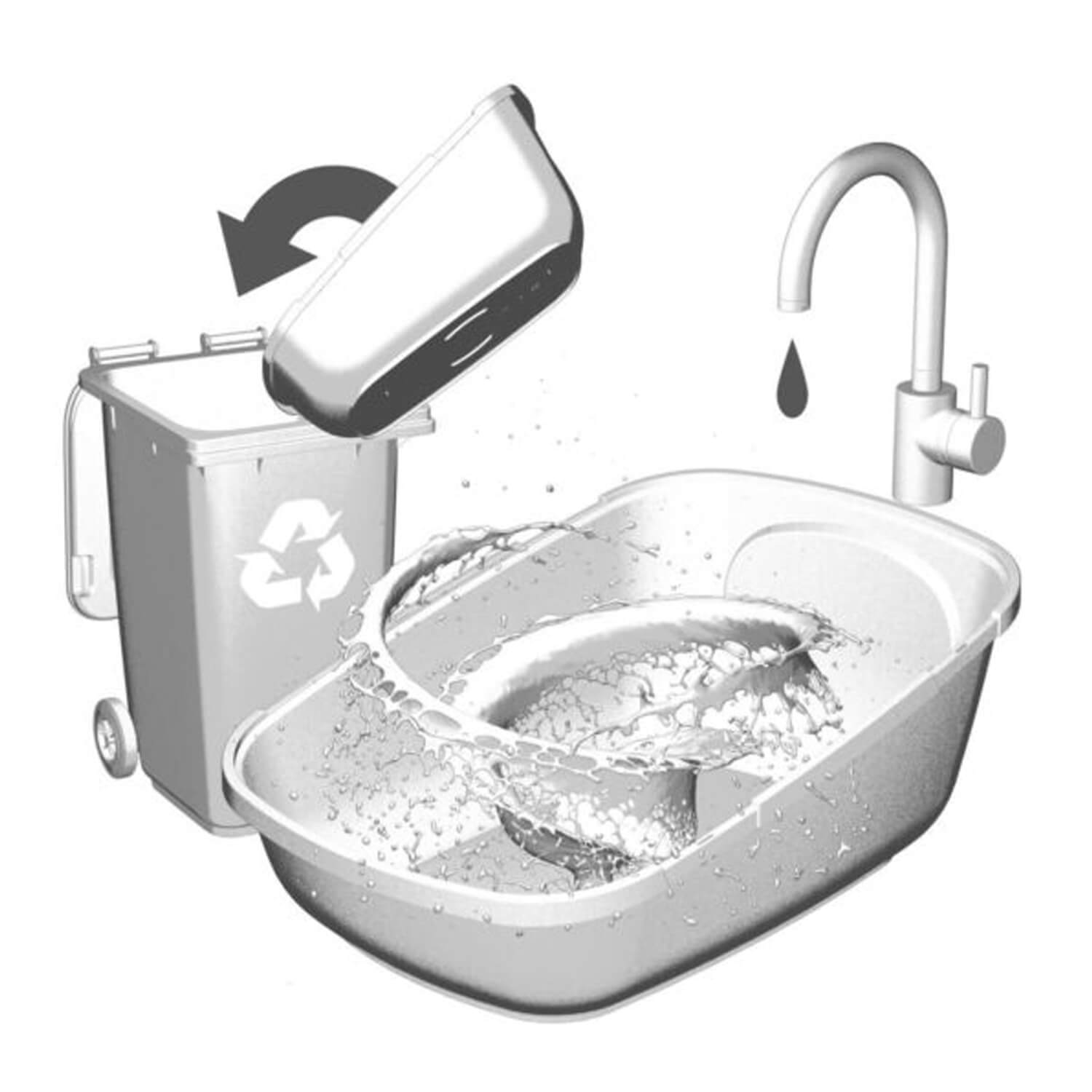 Reinigung der PeeWee Katzentoilette, Entleeren der Auffangwanne und Ausspülen unter fließendem Wasser